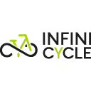 Logo Infini cycle mini