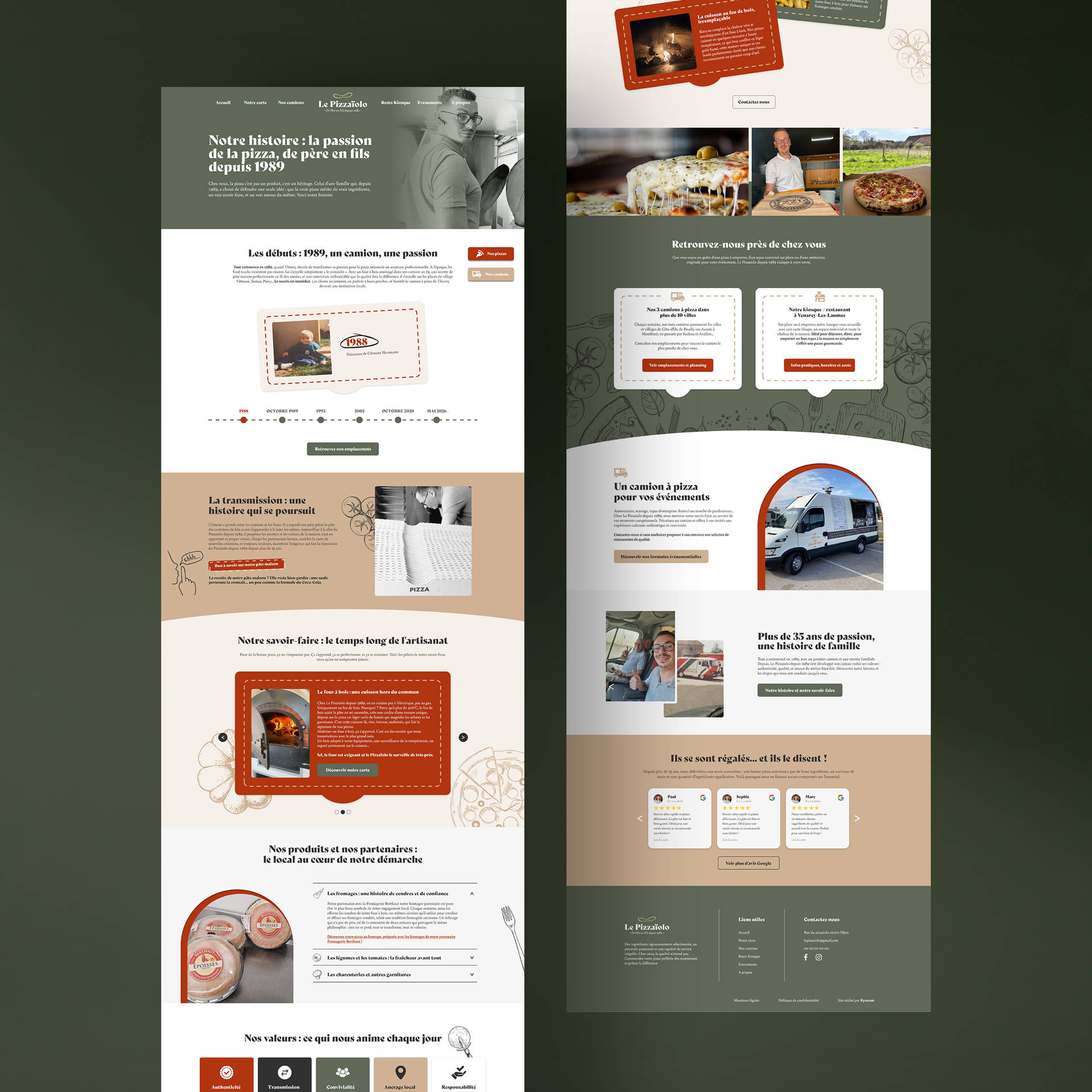 Mockup Screen Pizzaiolo pizza, feu de bois, site internet, ingrédients, familial, père, fils, moderne,